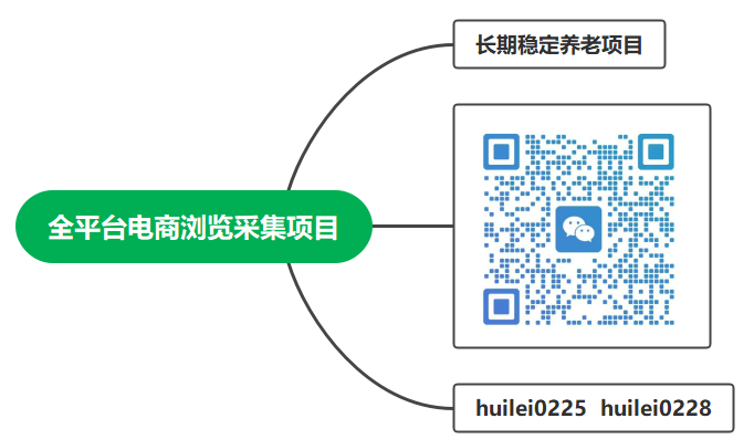 幻灯片-慧磊云网创